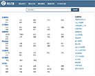 淘宝网网站世界排名0位
